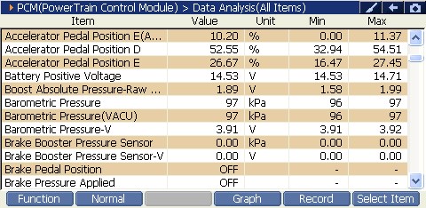 2000 RPM preview